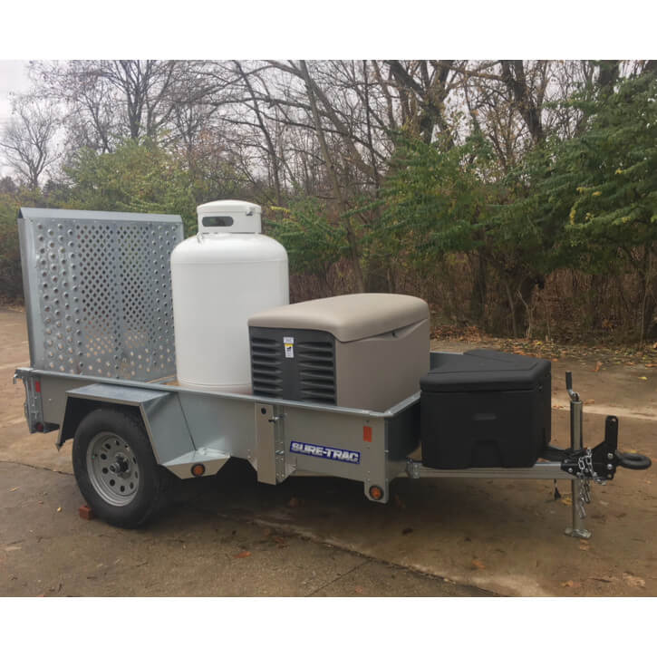 Kohler 14KW generator